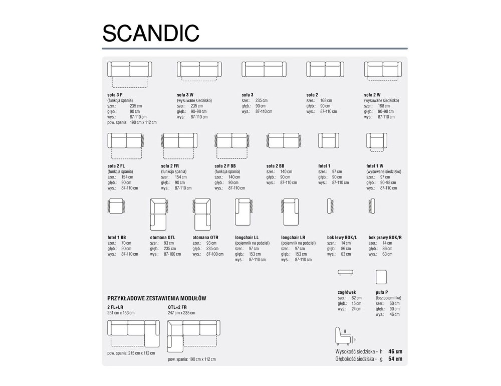 Scandiv 3-2-1 ülőgarnitúra család